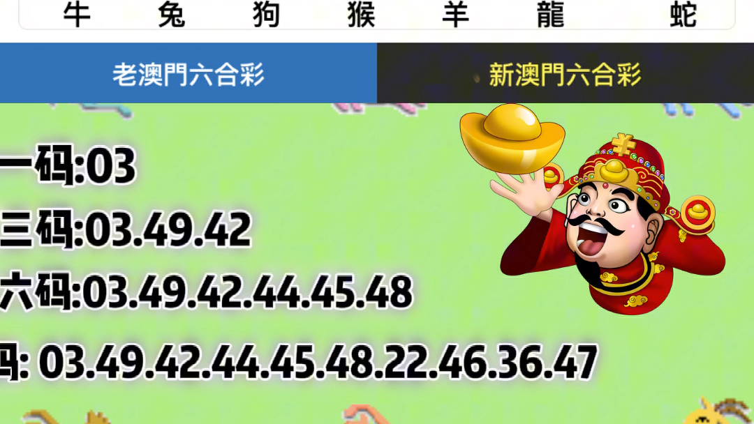 澳門340期開獎記錄,高度協(xié)調(diào)實(shí)施_清新版36.458