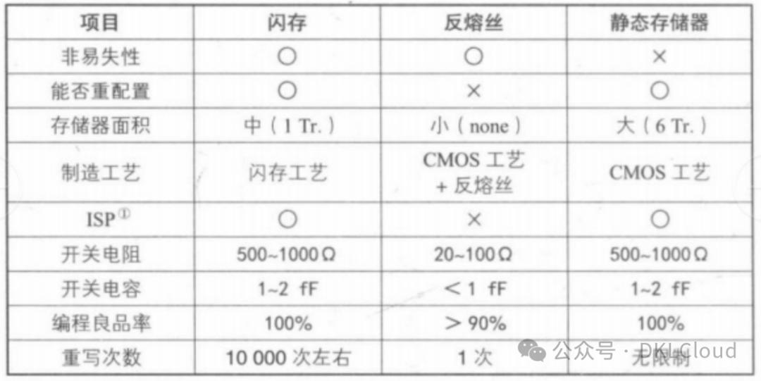 2024年資料免費(fèi)大全優(yōu)勢的特色,精準(zhǔn)數(shù)據(jù)評估_編程版65.360