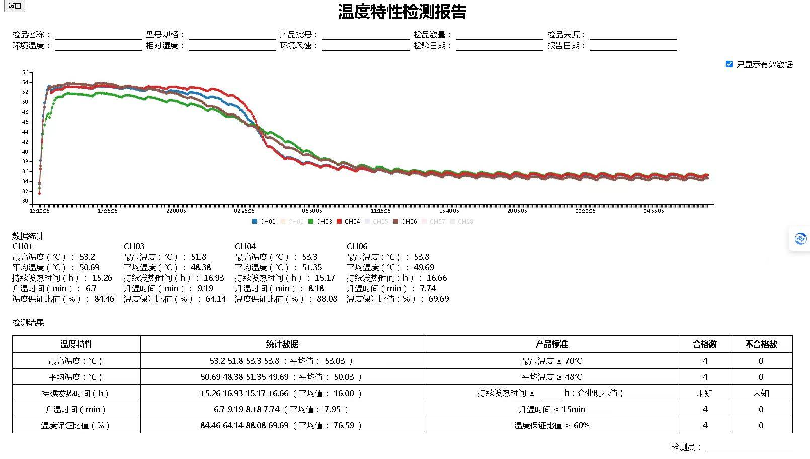 2024年香港開獎(jiǎng)結(jié)果記錄,實(shí)際確鑿數(shù)據(jù)解析統(tǒng)計(jì)_業(yè)界版65.802