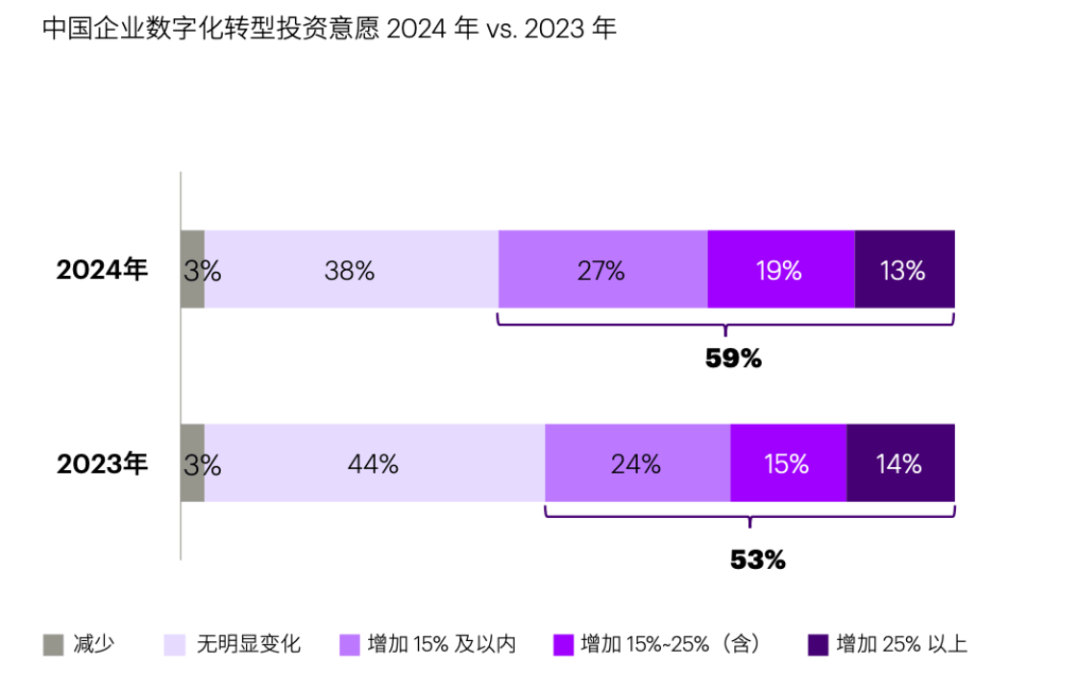 2024年香港港六+彩開獎(jiǎng)號碼,創(chuàng)新計(jì)劃制定_方案版65.450