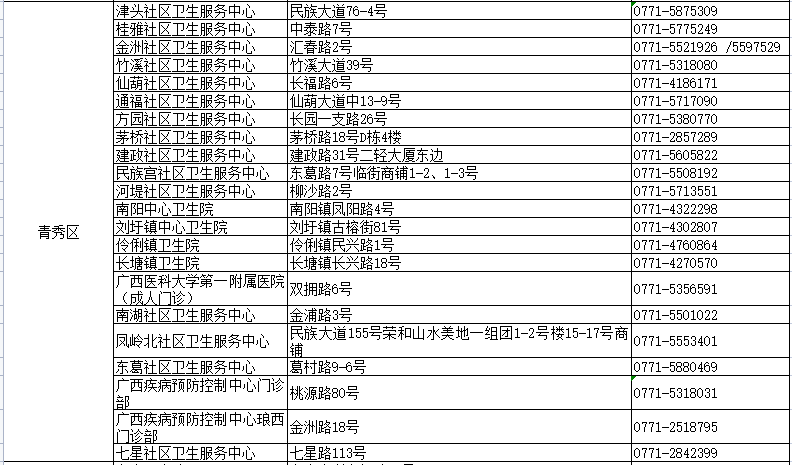 2024新澳歷史開獎(jiǎng),快速問(wèn)題處理_顛覆版65.747