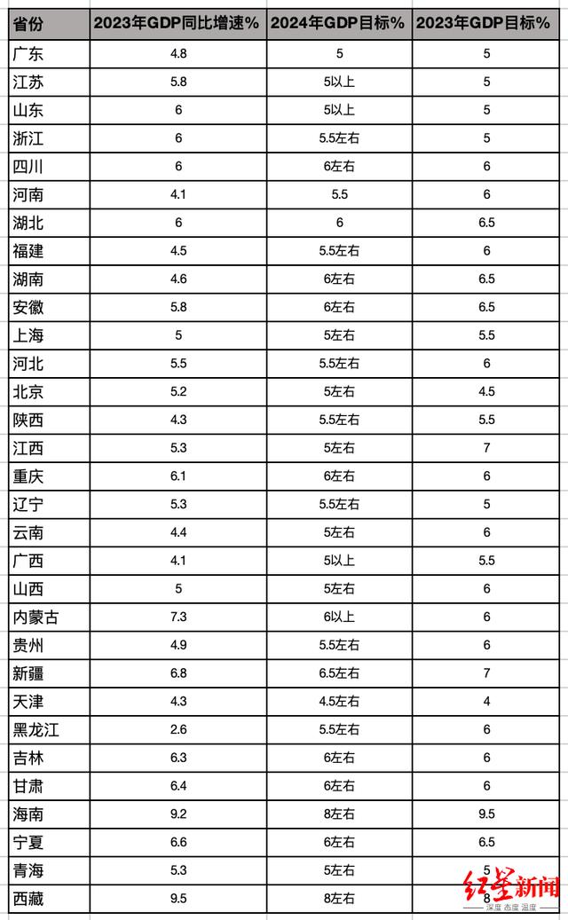 2024新澳最準的免費資料,創(chuàng)新計劃制定_運動版65.334