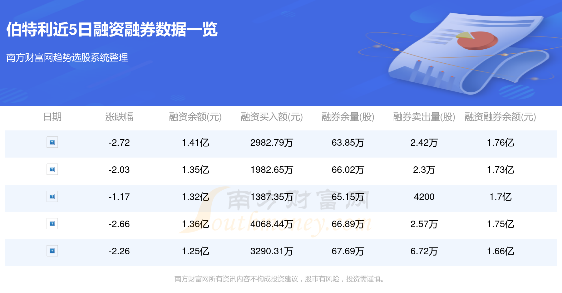 伯特利股票最新消息,伯特利股票最新消息深度解析