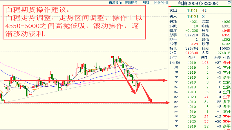 2024澳門特馬今晚開獎(jiǎng)56期的,快速解答方案設(shè)計(jì)_零障礙版65.599