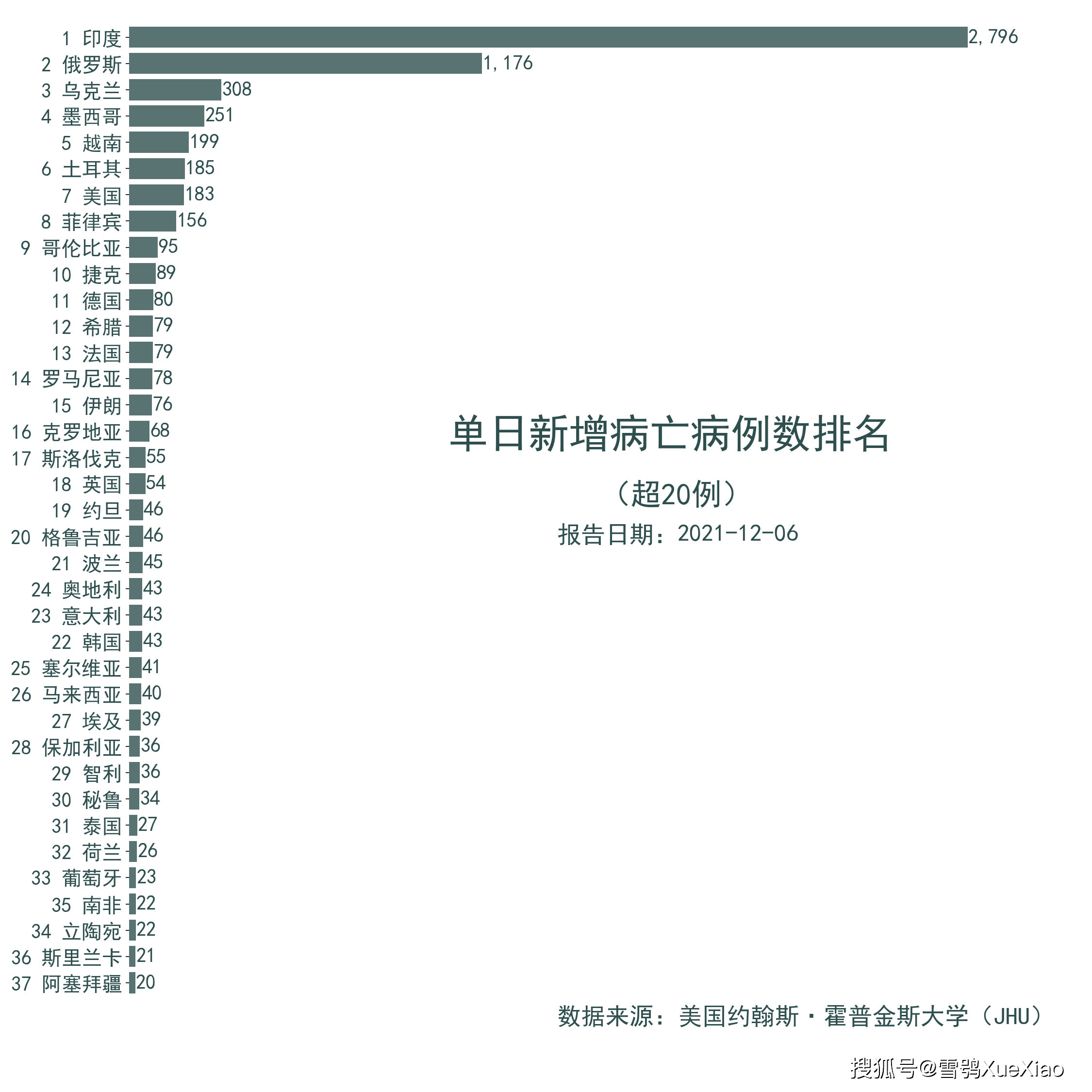 新澳門開獎結(jié)果2024開獎記錄,高度協(xié)調(diào)實施_社區(qū)版65.677