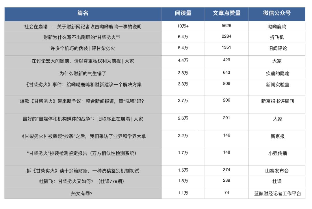 新澳門彩開獎結(jié)果2024開獎記錄,數(shù)據(jù)解釋說明規(guī)劃_萬能版65.548