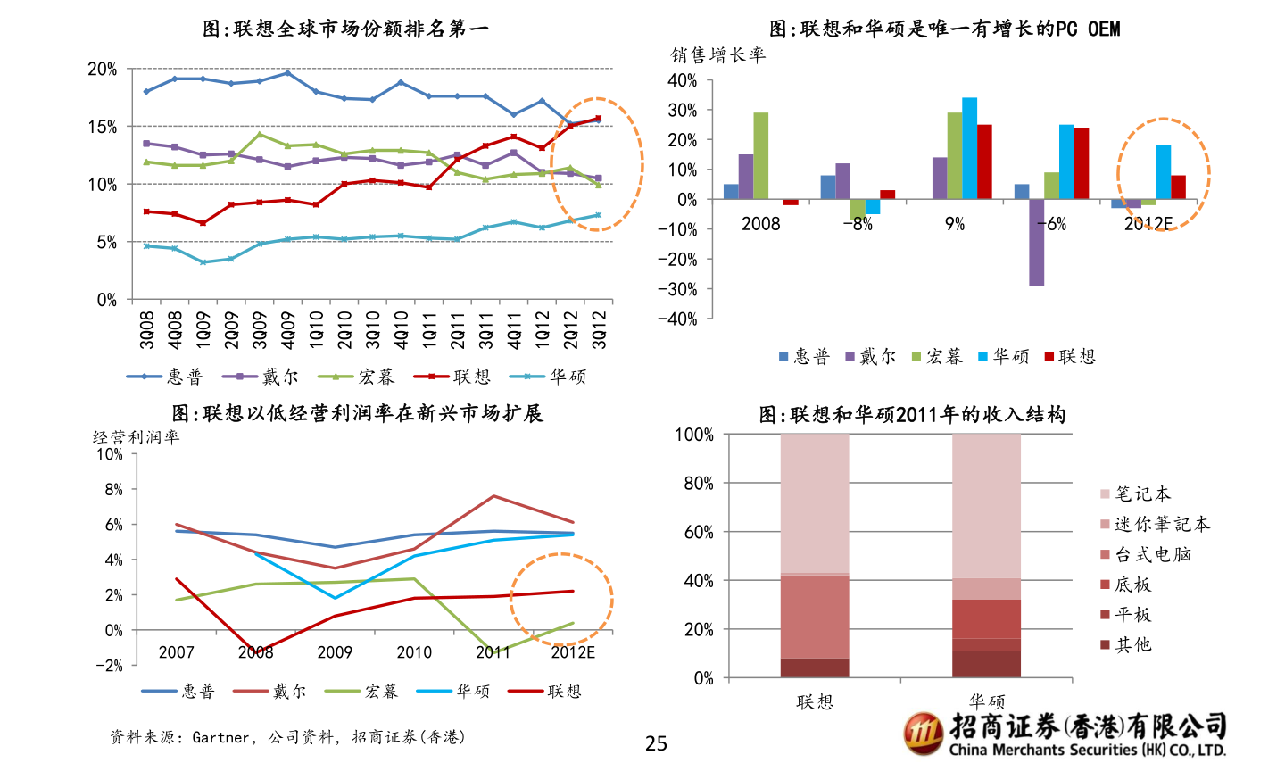 沈陽化工股票最新動(dòng)態(tài)更新