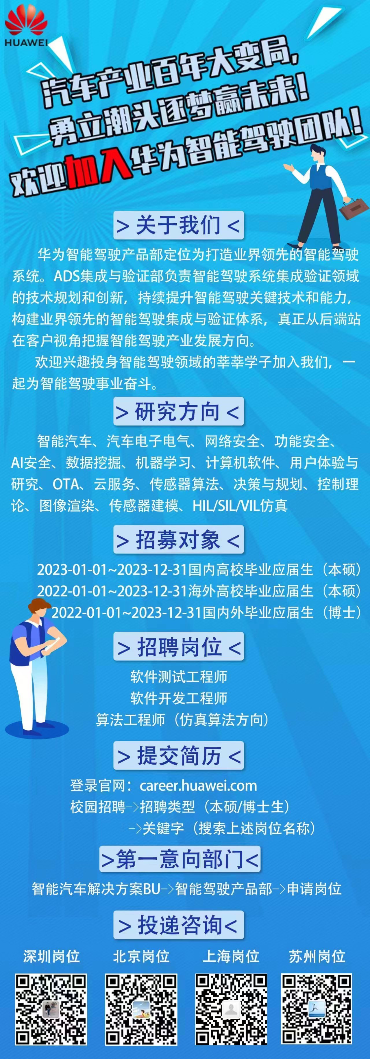 最新招聘信息