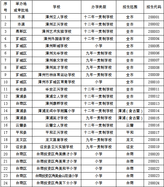 搶錢通最新公告,搶錢通最新公告