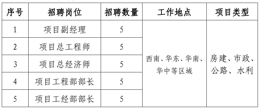 燕郊今日最新招聘信息,燕郊今日最新招聘信息，多維度視角下的觀點分析