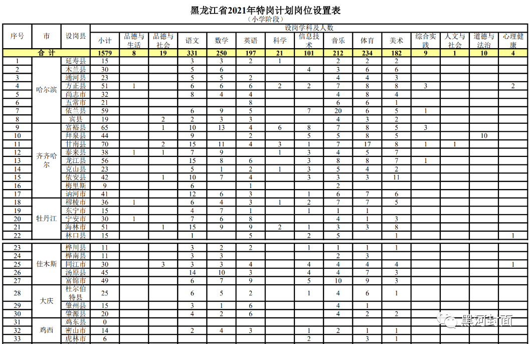 帶鋸師傅最新招聘信息發(fā)布，誠邀專業(yè)人才加入！