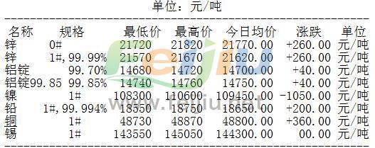 上海有色金屬網(wǎng)價(jià)格行情門(mén)戶，探尋內(nèi)心平靜的旅程