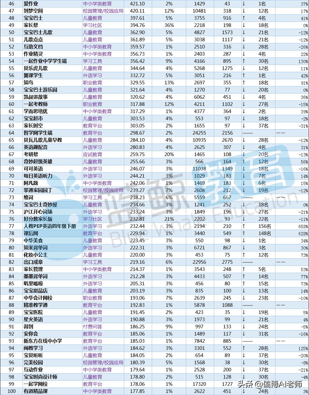 猿題庫新版本,猿題庫新版本，全新體驗，助力學(xué)習(xí)革命