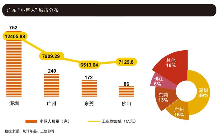 寶平建筑工程 第24頁