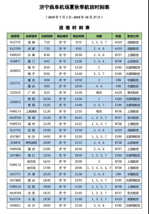 曲阜機(jī)場(chǎng)航班時(shí)刻表,曲阜機(jī)場(chǎng)航班時(shí)刻表詳解，輕松掌握出行信息！