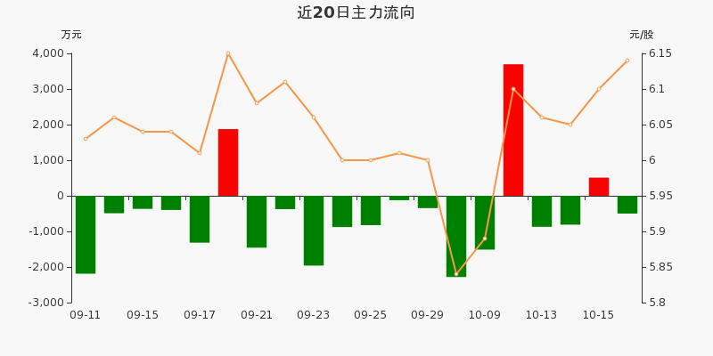 股票張家港行,股票張家港行，探究張家港行股票的投資潛力與前景