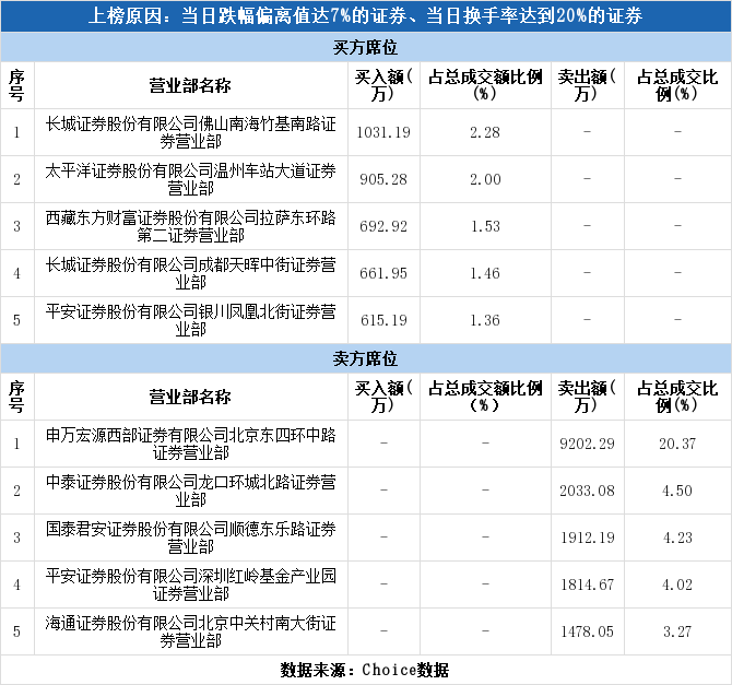 君禾股份最新動態(tài)，變化中的力量，學習鑄就自信與成就之路