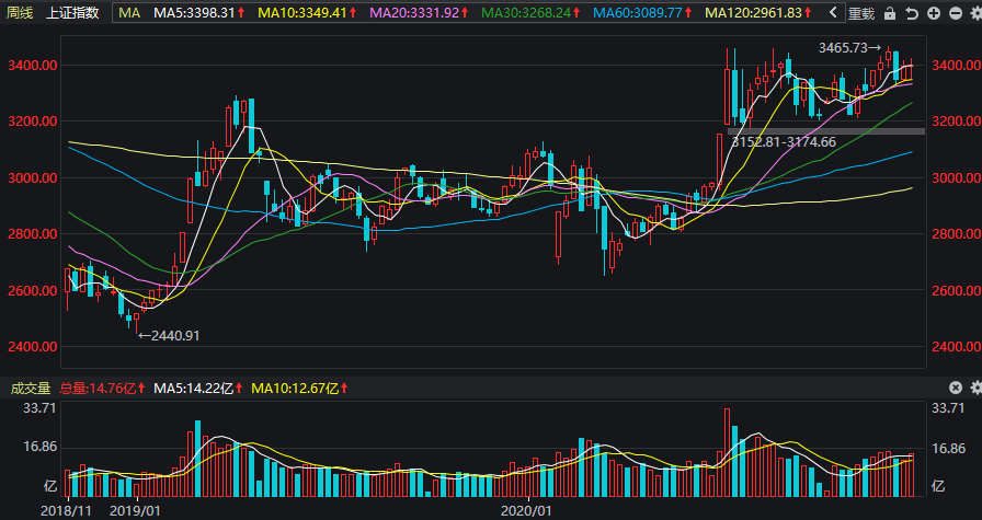 韓國股票KR，投資機(jī)遇與挑戰(zhàn)并存