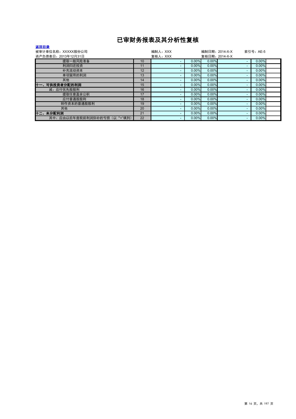 上市公司財(cái)務(wù)報(bào)表附注詳解與小巷深處的特色小店探秘揭秘