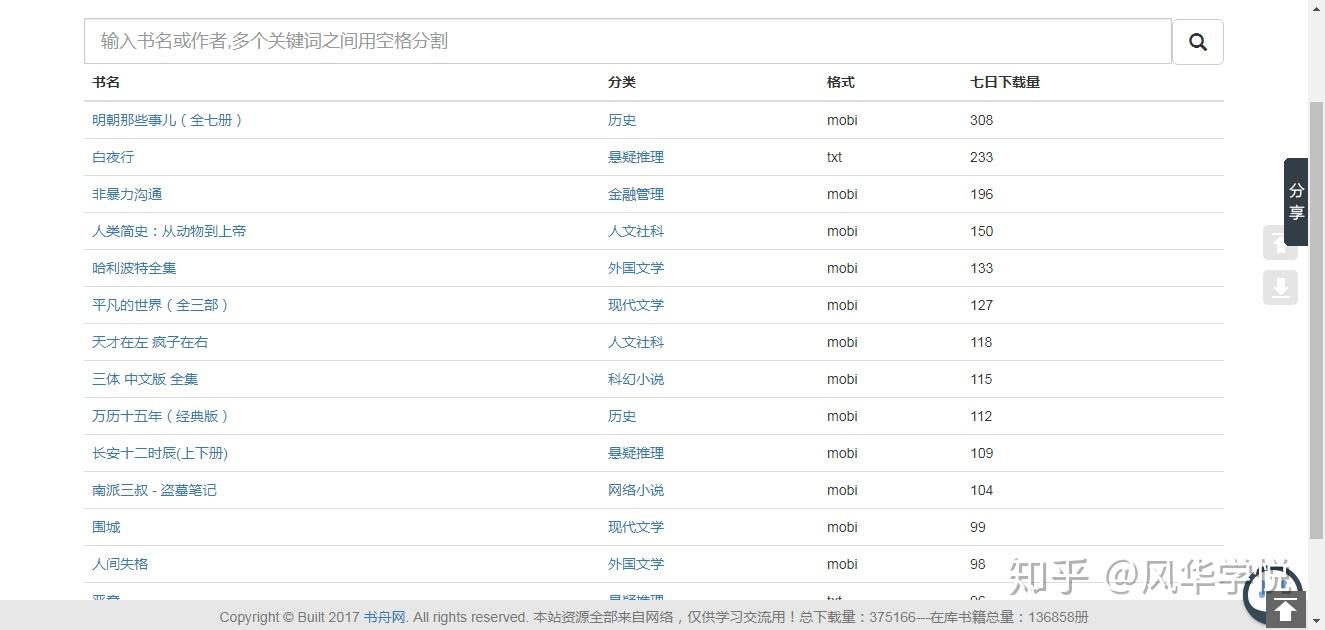 CL2016最新網(wǎng)址,CL2016最新網(wǎng)址，探索前沿資源的導航