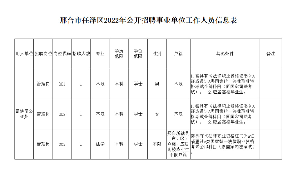 邢臺(tái)最新招聘信息全解析，機(jī)會(huì)與前景探討