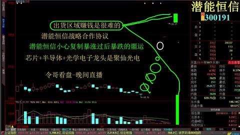 福龍馬股票今日行情分析與展望