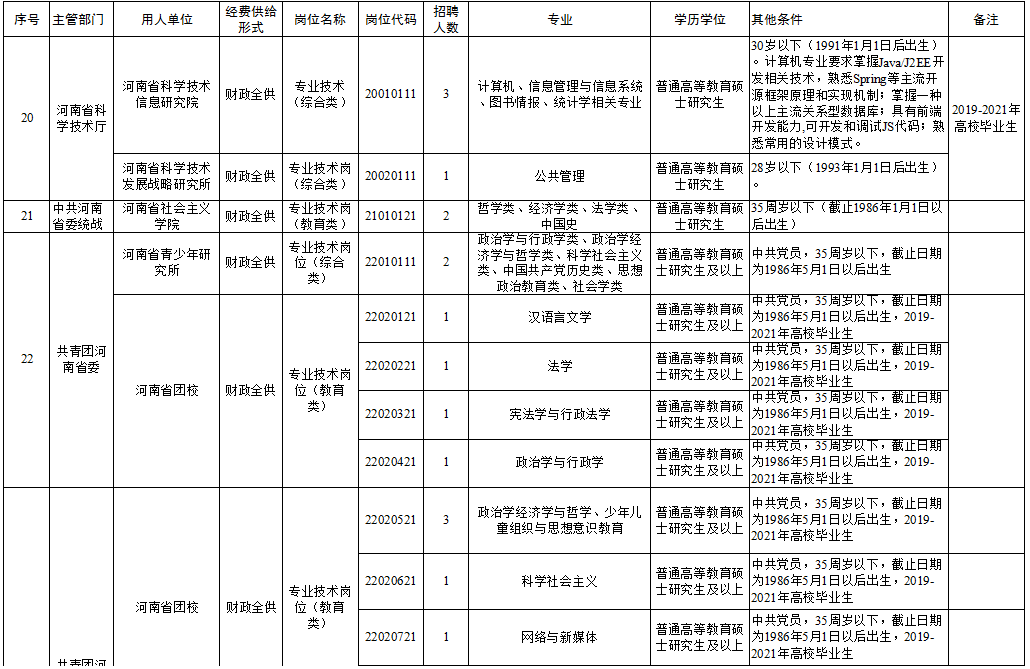 建湖百姓網(wǎng)最新職位招聘探秘，小巷中的隱藏寶藏等你來發(fā)掘！