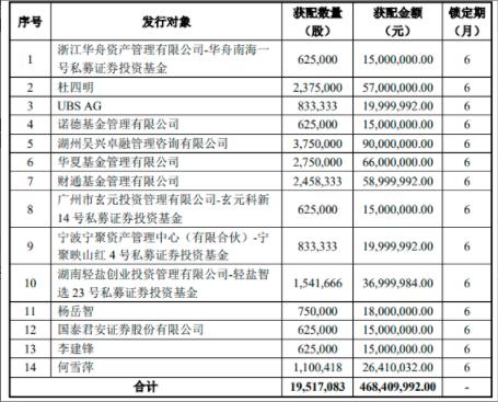 東尼電子股票，電子之光照亮成長之路，成就夢想之旅