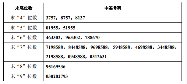 華脈申購何時上市,華脈申購，探尋自然美景之旅，何時啟程？