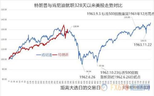 隔夜美股行情解析，智能分析系統(tǒng)引領(lǐng)投資新時(shí)代，掌握未來科技脈搏