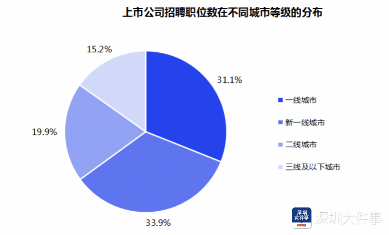 上市公司調(diào)研入門指南，如何進(jìn)行有效的調(diào)研？