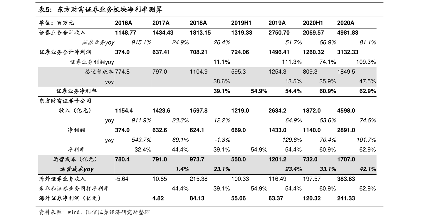 ooo725京東方股票行情，機(jī)遇與挑戰(zhàn)并存的自我超越之旅