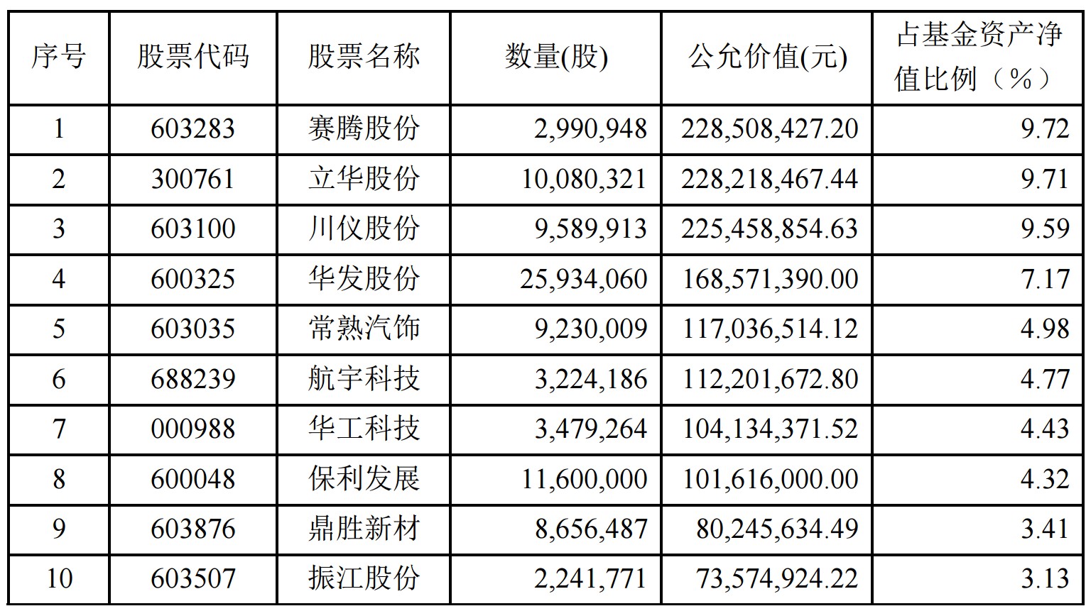 關(guān)于股票300551的全方位解讀與觀點闡述