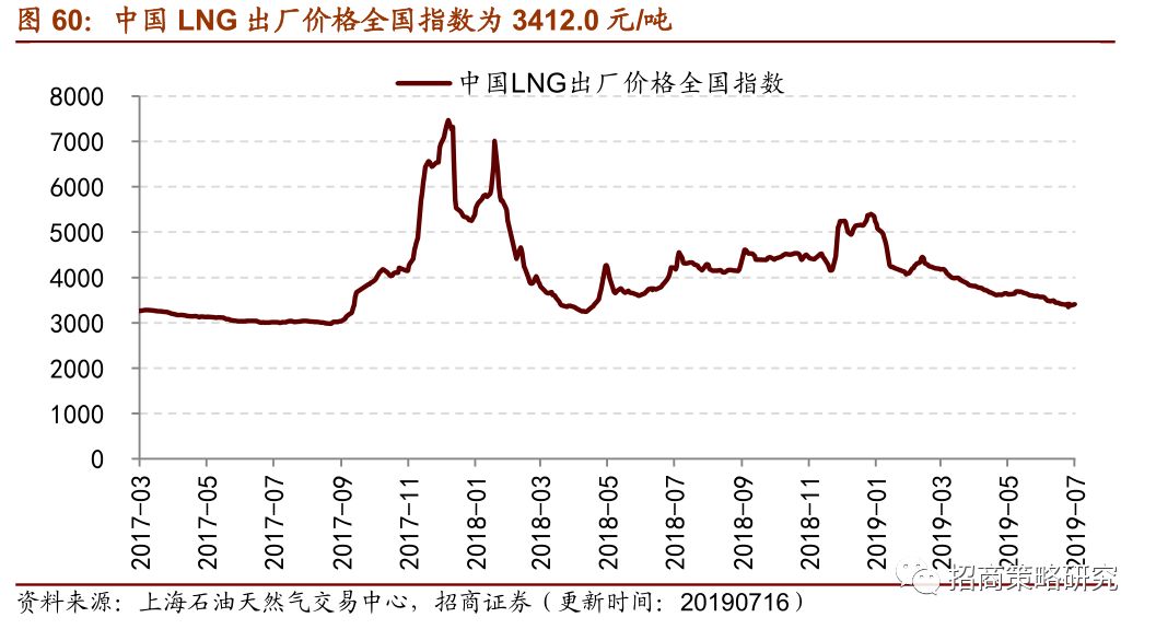 wti原油價(jià)格實(shí)時(shí),WTI原油價(jià)格的日常故事，油價(jià)波動(dòng)中的溫情時(shí)光