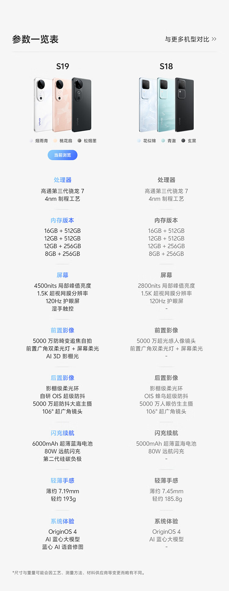 卡哇伊s19價(jià)格,卡哇伊S19價(jià)格大解密??——你不可不知的真相！