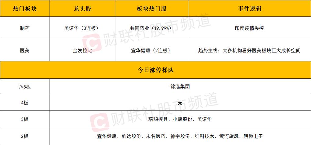 祥龍電業(yè)重組最新動態(tài)揭秘，步驟指南與最新進(jìn)展