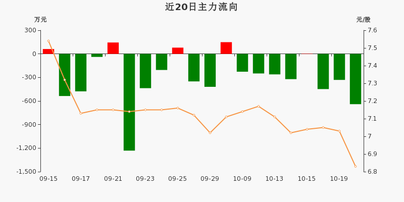 藏格控股股票行情，探究背后的力量與時(shí)代印記的影響