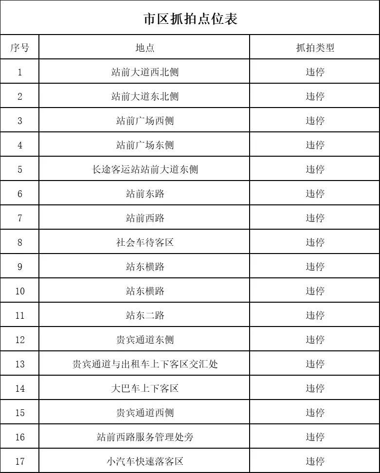 深茂高鐵站點最新消息,安全設計解析說明法_演講版23.620