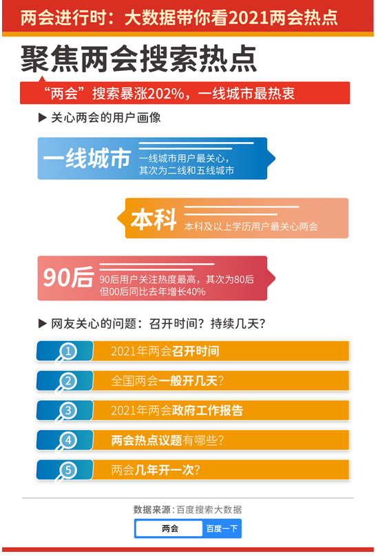 滯印老兵王琪最新消息,全身心數(shù)據(jù)計劃_定向版23.878