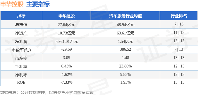 揭秘申華控股股票行情與小巷特色小店的雙重故事探秘。