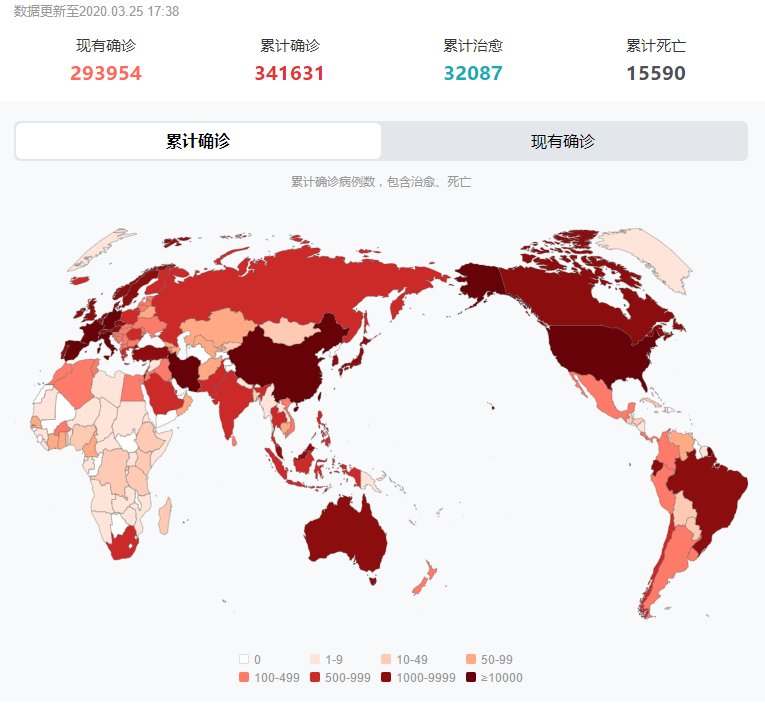 全球疫情最新進(jìn)展，國家數(shù)量及全球抗疫速度速覽