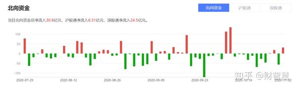 小蟻股行情深度解析與操作指南