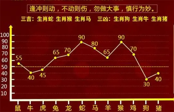 一肖一碼一必中一肖,機(jī)制評估方案_可靠版95.141