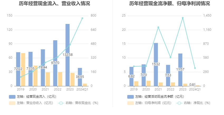 2024新澳門今天晚上開什么生肖,全面設(shè)計實施_Tablet95.369