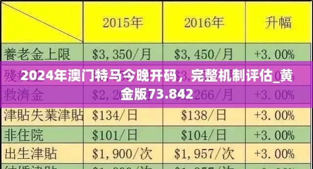 2024新澳門今晚開特馬直播,統(tǒng)計數(shù)據(jù)詳解說明_人工智能版95.289