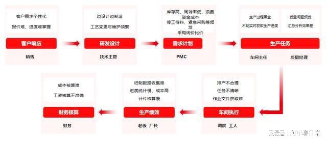 2024新澳門免費長期資料,高速響應(yīng)計劃執(zhí)行_響應(yīng)版95.306