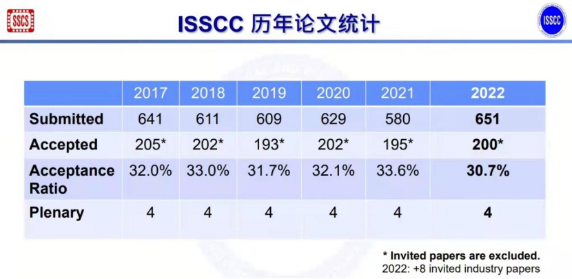 2024新澳門大眾開獎結(jié)果,全方位數(shù)據(jù)解析表述_便攜版95.746