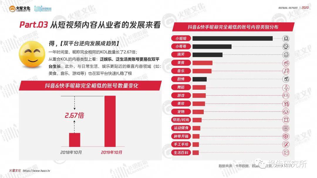 2024新澳門正版資料大全視頻,新式數(shù)據(jù)解釋設想_黑科技版95.272