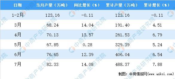 企訊達(dá)二肖四碼,統(tǒng)計(jì)材料解釋設(shè)想_娛樂版95.633