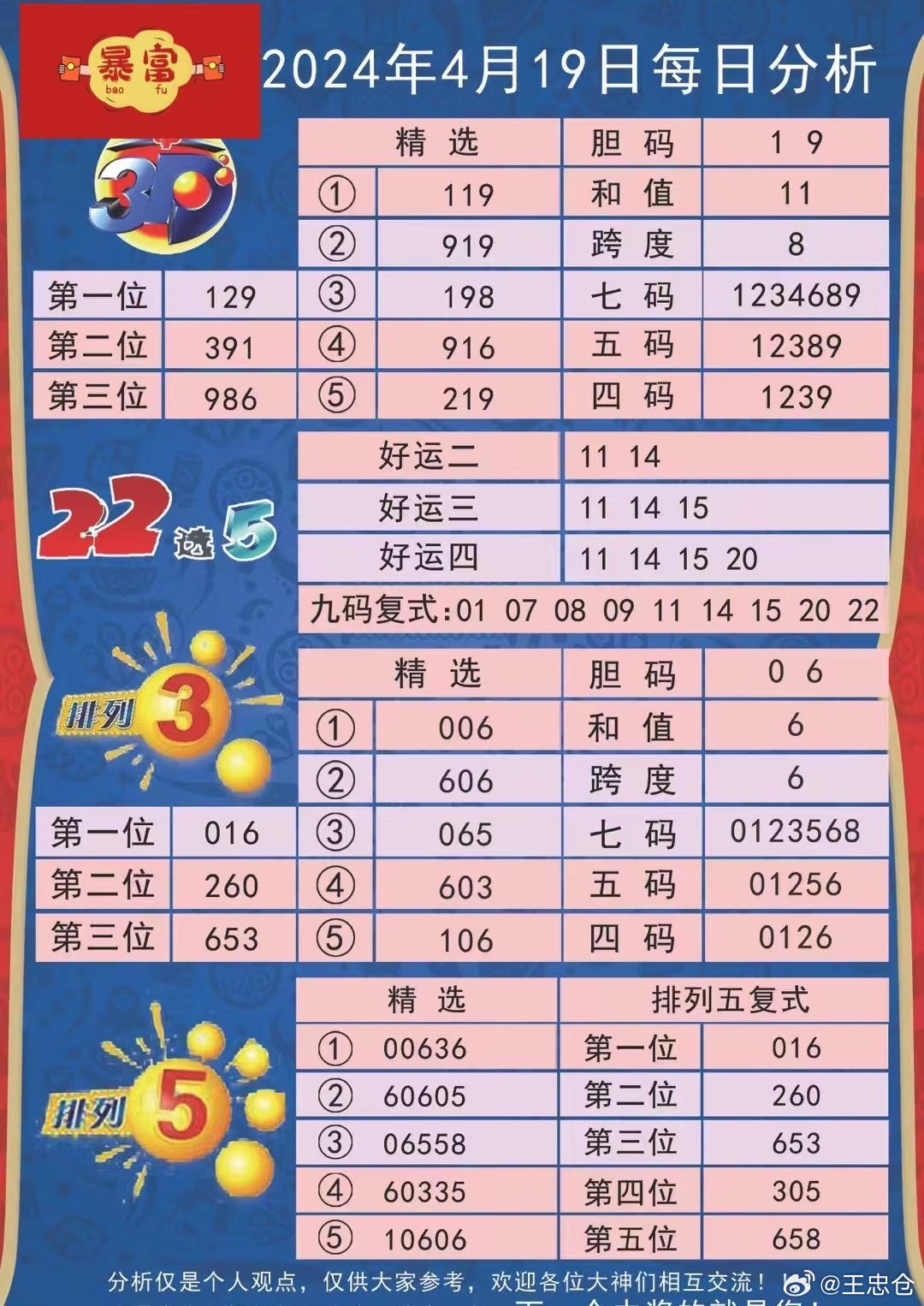 六會(huì)彩生肖開獎(jiǎng)結(jié)果,專家解說解釋定義_自由版95.163